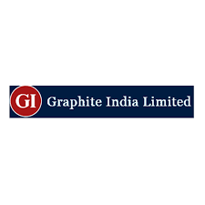 Graphite India Limited